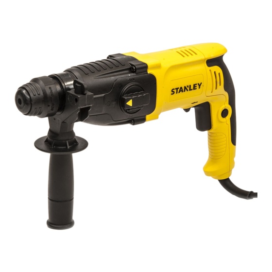 Rotomartillos Stanley Guatemala